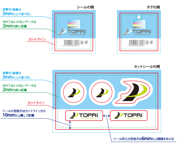 データの配置・塗り足し